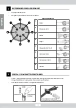 Preview for 4 page of GartenGluck Wonder-Garden Shower Instruction Manual