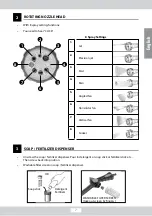 Preview for 7 page of GartenGluck Wonder-Garden Shower Instruction Manual