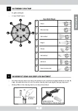 Preview for 13 page of GartenGluck Wonder-Garden Shower Instruction Manual