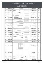 Preview for 15 page of Gartenpro G2224283 Assembly Instructions Manual