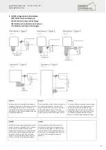 Preview for 8 page of Gartentorschliesser.com GTS 120 Mounting Instruction