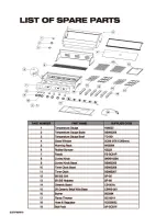 Preview for 16 page of Garth SC61P Assembly & Operating Instructions