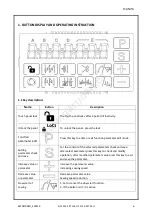 Preview for 34 page of Garudan GF-1115-147 LM User Manual