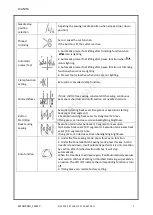 Preview for 35 page of Garudan GF-1115-147 LM User Manual