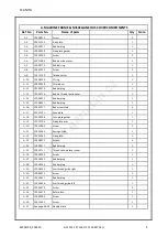 Preview for 43 page of Garudan GF-1115-147 LM User Manual