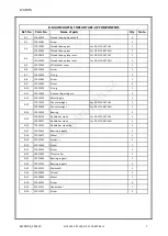 Preview for 45 page of Garudan GF-1115-147 LM User Manual