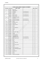 Preview for 47 page of Garudan GF-1115-147 LM User Manual