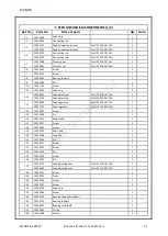 Preview for 55 page of Garudan GF-1115-147 LM User Manual