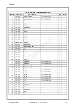 Preview for 57 page of Garudan GF-1115-147 LM User Manual