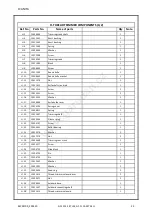 Preview for 61 page of Garudan GF-1115-147 LM User Manual