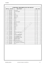 Preview for 67 page of Garudan GF-1115-147 LM User Manual