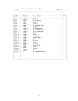 Preview for 19 page of Garudan GP-510- 141 User Manual