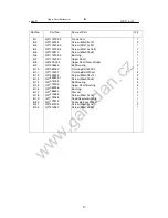 Предварительный просмотр 17 страницы Garudan GP-514- 141 User Manual And  Spare Parts List