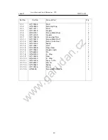 Предварительный просмотр 19 страницы Garudan GP-514- 141 User Manual And  Spare Parts List