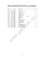 Предварительный просмотр 23 страницы Garudan GP-514- 141 User Manual And  Spare Parts List