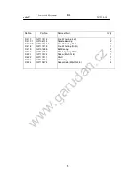 Предварительный просмотр 25 страницы Garudan GP-514- 141 User Manual And  Spare Parts List