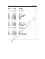 Предварительный просмотр 29 страницы Garudan GP-514- 141 User Manual And  Spare Parts List