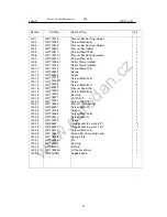 Предварительный просмотр 37 страницы Garudan GP-514- 141 User Manual And  Spare Parts List