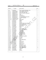 Предварительный просмотр 39 страницы Garudan GP-514- 141 User Manual And  Spare Parts List