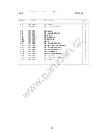 Предварительный просмотр 43 страницы Garudan GP-514- 141 User Manual And  Spare Parts List