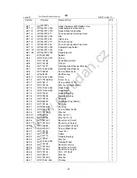 Preview for 43 page of Garudan GP-514-446 User Manual And  Spare Parts List