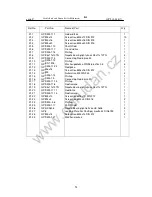 Preview for 51 page of Garudan GP-514-446 User Manual And  Spare Parts List