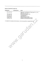 Preview for 5 page of Garudan GZ-527-442 User Manual And  Spare Parts List