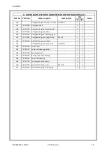 Preview for 49 page of Garudan GZ-5525 Series User'S Manual And Spare Parts Book