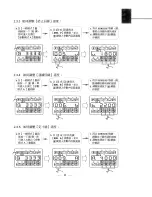 Предварительный просмотр 7 страницы Garudan HVP- 60 SERIES Operation Manual