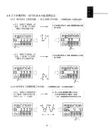 Preview for 8 page of Garudan HVP- 60 SERIES Operation Manual