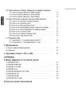 Preview for 16 page of Garudan HVP- 60 SERIES Operation Manual