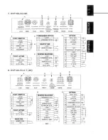 Предварительный просмотр 48 страницы Garudan HVP- 60 SERIES Operation Manual