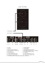 Предварительный просмотр 9 страницы Garwoods Domino EC-7 Series Installation & Operating Instructions Manual