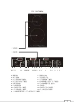 Предварительный просмотр 28 страницы Garwoods Domino EC-7 Series Installation & Operating Instructions Manual