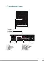 Preview for 7 page of Garwoods EC-1288 Installation & Operating Instructions Manual