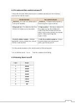 Preview for 9 page of Garwoods EC-1288 Installation & Operating Instructions Manual