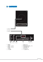 Preview for 19 page of Garwoods EC-1288 Installation & Operating Instructions Manual