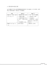 Preview for 25 page of Garwoods EC-1288 Installation & Operating Instructions Manual