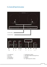 Preview for 7 page of Garwoods EC-2072 Installation & Operating Instructions Manual