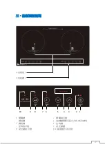 Preview for 18 page of Garwoods EC-2072 Installation & Operating Instructions Manual