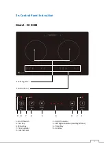 Preview for 7 page of Garwoods EC-2388 Installation & Operating Instructions Manual