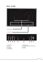 Preview for 8 page of Garwoods EC-2388 Installation & Operating Instructions Manual