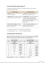 Preview for 10 page of Garwoods EC-2388 Installation & Operating Instructions Manual