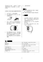 Preview for 19 page of Garwoods HT-3562SG Installation & Operation Manual