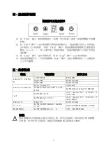 Preview for 17 page of Garwoods HT-3590SG Installation & Operation Manual