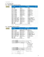 Предварительный просмотр 15 страницы Garz & Fricke CUPID 5.7 basic Manual