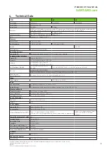 Preview for 8 page of Garz & Fricke SANTARO 12.1 OF RES Product Manual