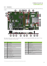 Preview for 11 page of Garz & Fricke SANTARO 12.1 OF RES Product Manual