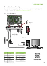 Preview for 13 page of Garz & Fricke SANTARO 12.1 OF RES Product Manual