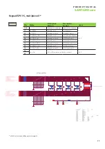 Preview for 20 page of Garz & Fricke SANTARO 12.1 OF RES Product Manual